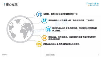 互聯網大數據在人生大事件服務中的需求分析與案例解析