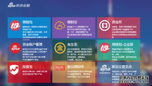 互聯網金融黑馬之爭 新浪與網易的互聯網數據服務賽道誰更勝一籌？