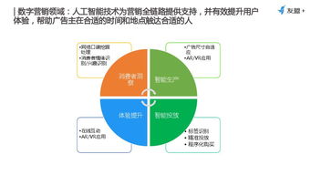 199IT互聯網數據資訊中心研究報告 數據服務驅動互聯網時代的洞察與決策